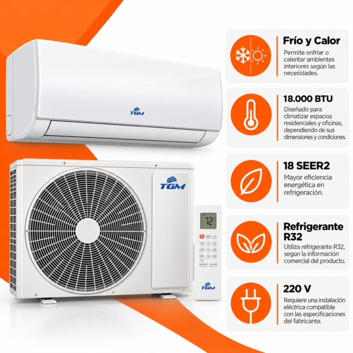 Infografía del aire acondicionado TGM Mini Split 18.000 BTU frío y calor, con eficiencia 18 SEER2, refrigerante R32 y alimentación de 220 V.