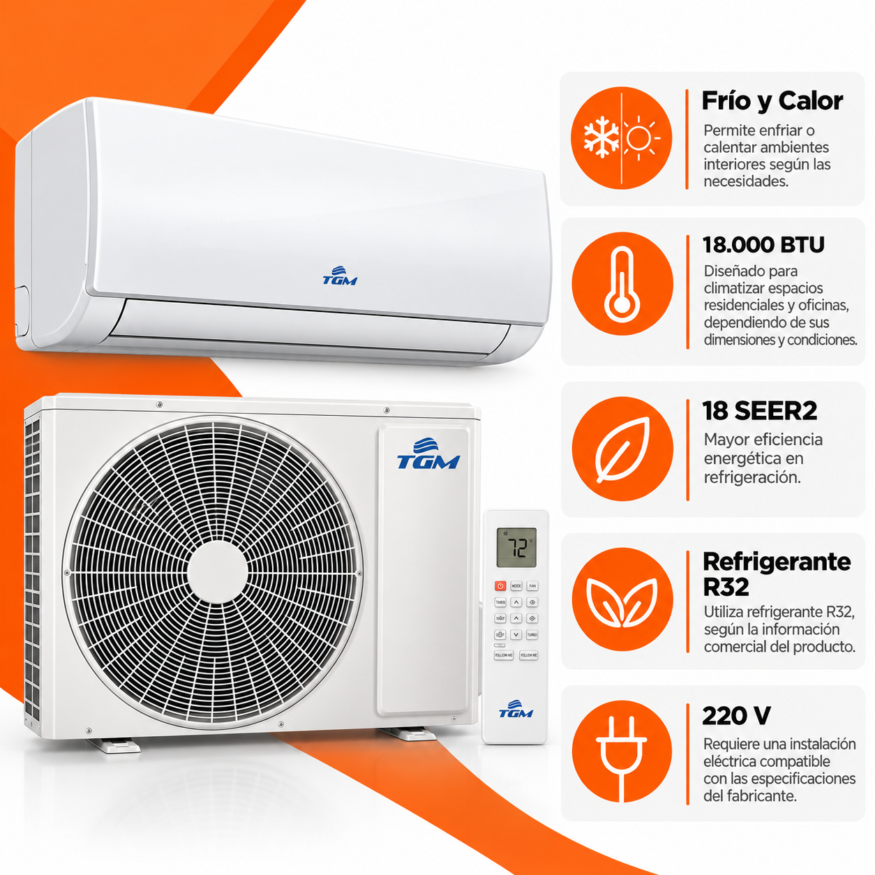 Infografía del aire acondicionado TGM Mini Split 18.000 BTU frío y calor, con eficiencia 18 SEER2, refrigerante R32 y alimentación de 220 V.